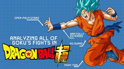 The transformative powers of magic in Dragon Ball